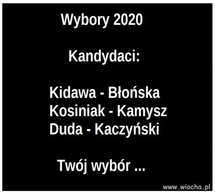 Wybory 2020