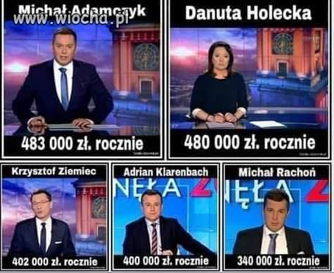 Poczet Judzaszów 