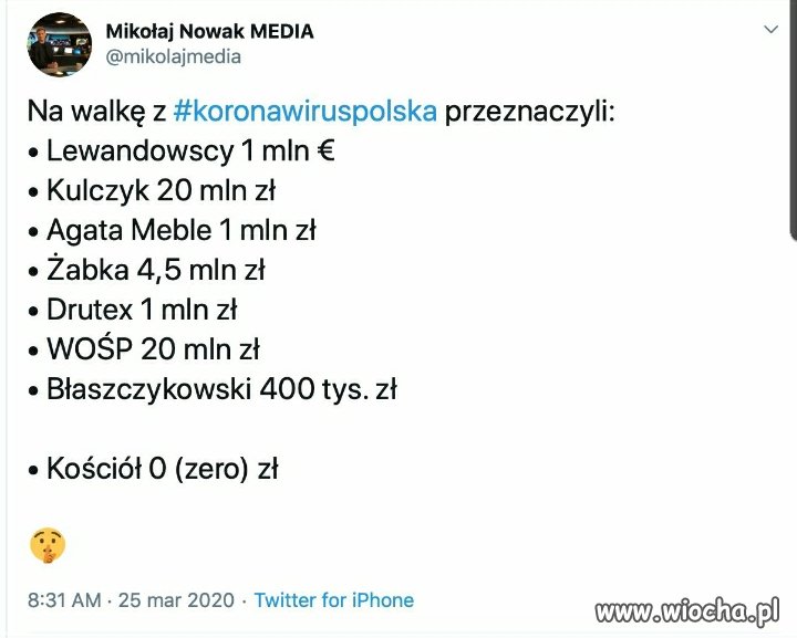 Walka z Koronawirusem
