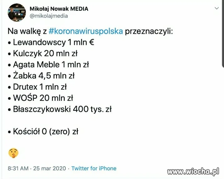 Walka z Koronawirusem