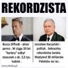 Rekord