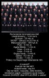 Ciągle mało