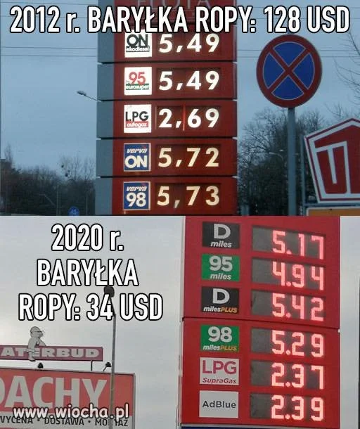 Kto pamięta, czasy...
