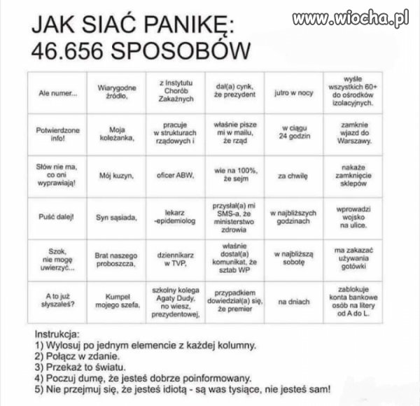 Macie chłopaki, przyda wam się.
