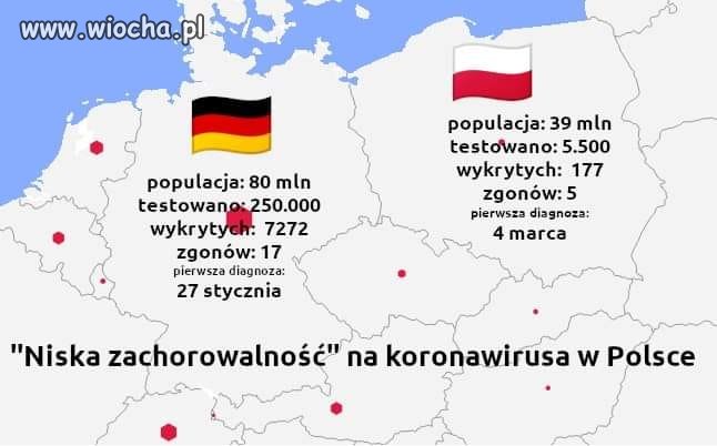 Ja myślę,że nas coś tu .iulają.