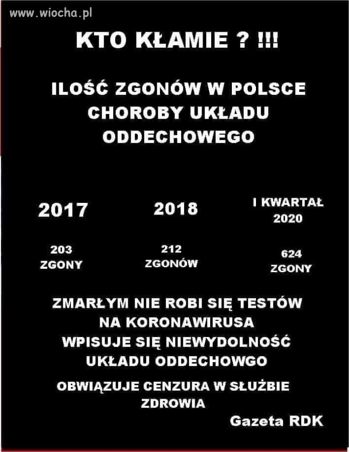Propaganda działa lepiej jak za komuny