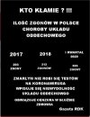 Propaganda działa lepiej jak za komuny