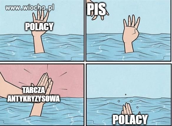 Polacy