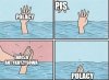 Polacy