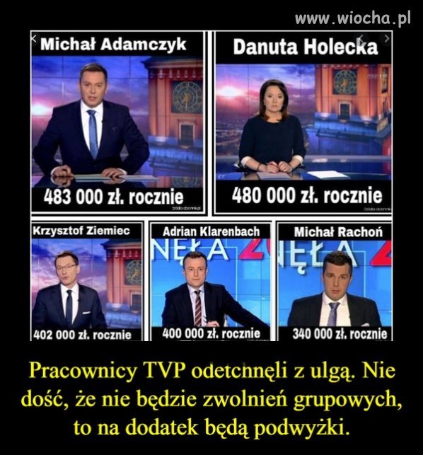 Będą podwyżki .