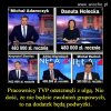 Będą podwyżki .