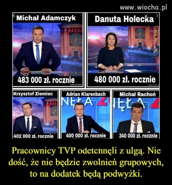 Będą podwyżki .