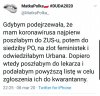 Polski prawicowy elektorat