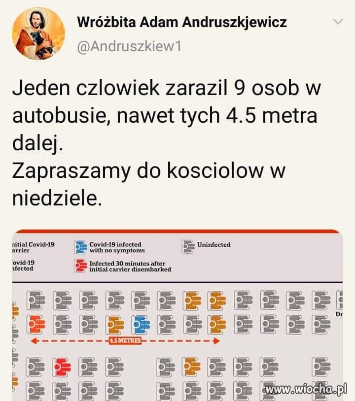Obecność 