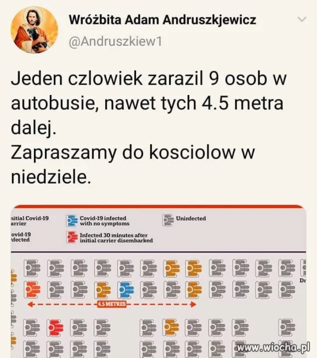 Obecność 