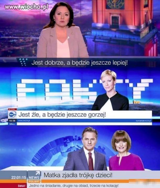 Kanały informacyjne w Polsce
