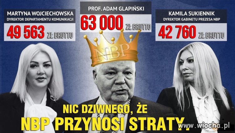 Temat zbędny