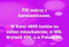 Zaoszczędzimy na testach bo musi starczyć na te...