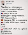 Dramat 