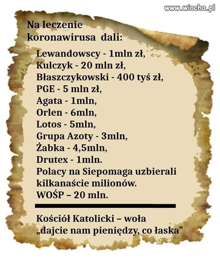 Tymczasem 