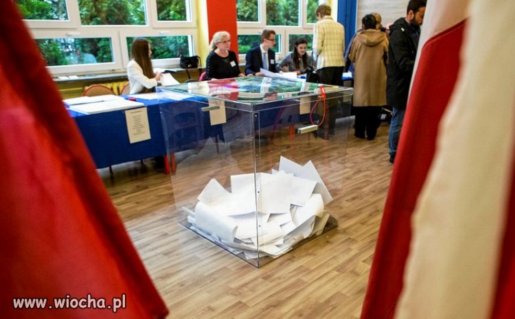 Polacy chcą przełożenia wyborów. Miażdżące wyniki sondażu 