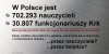 Wszystkie tematy przysłoniła