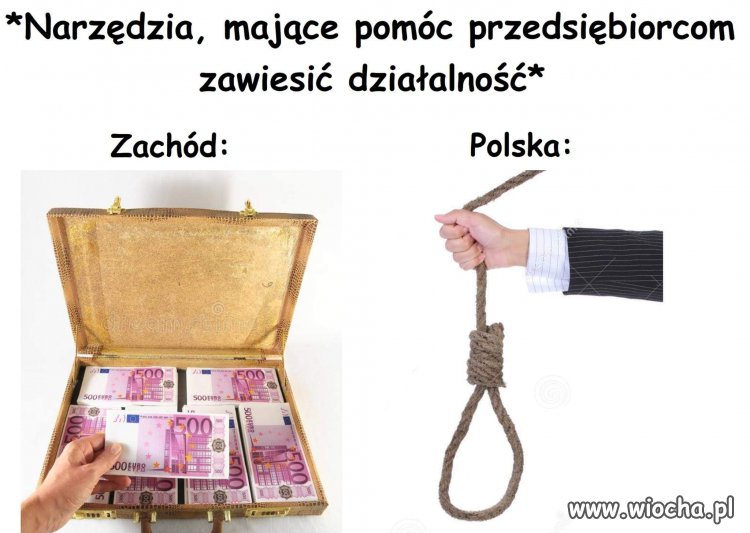 Tak to widzę 