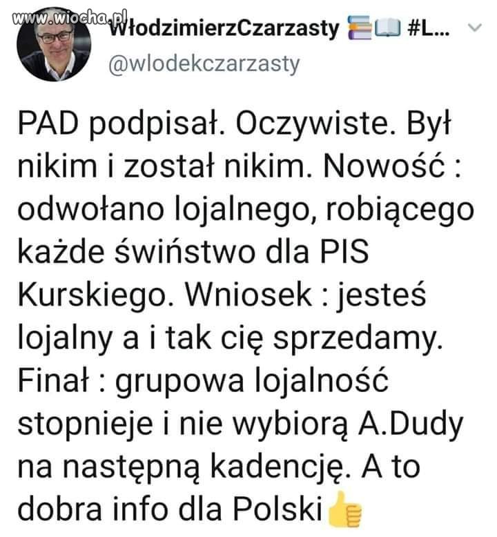 Lojalność