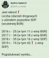 Jak się jeździło furmanką a teraz BMW