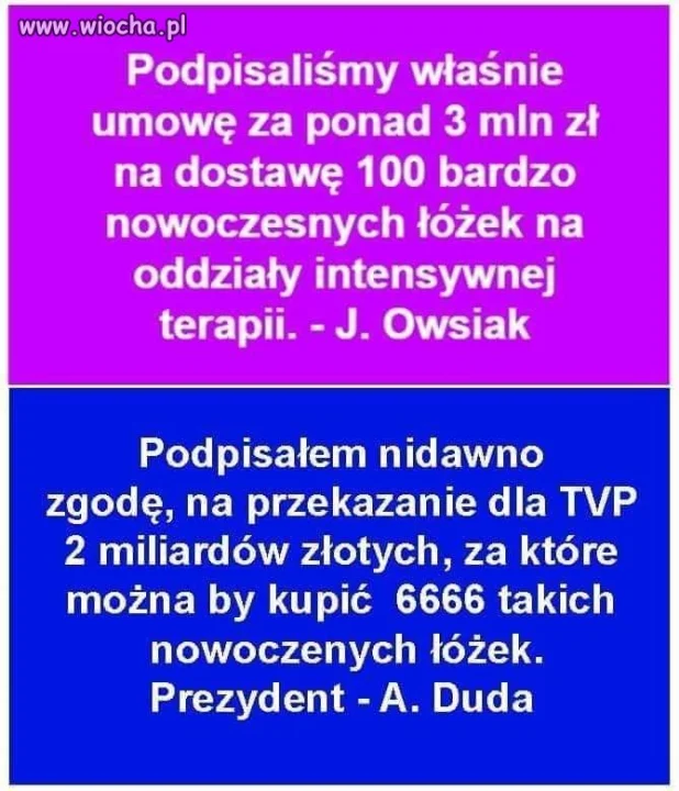 Są cele i cele
