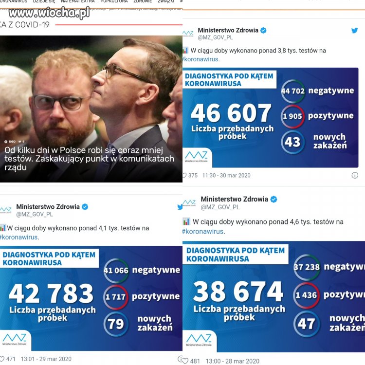 Czy tak sie pompuje statystyki w rzadzie pis?