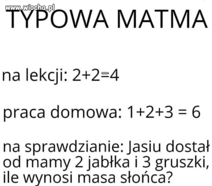 Matma dziś. 
