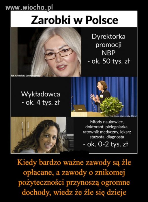 Brak słów .