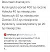 I jak tu żyć panie Prezydencie