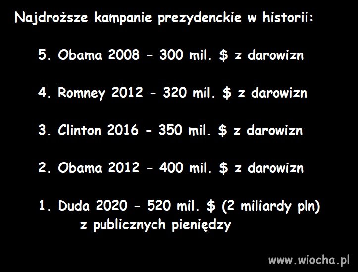 Zachód nam zazdrości