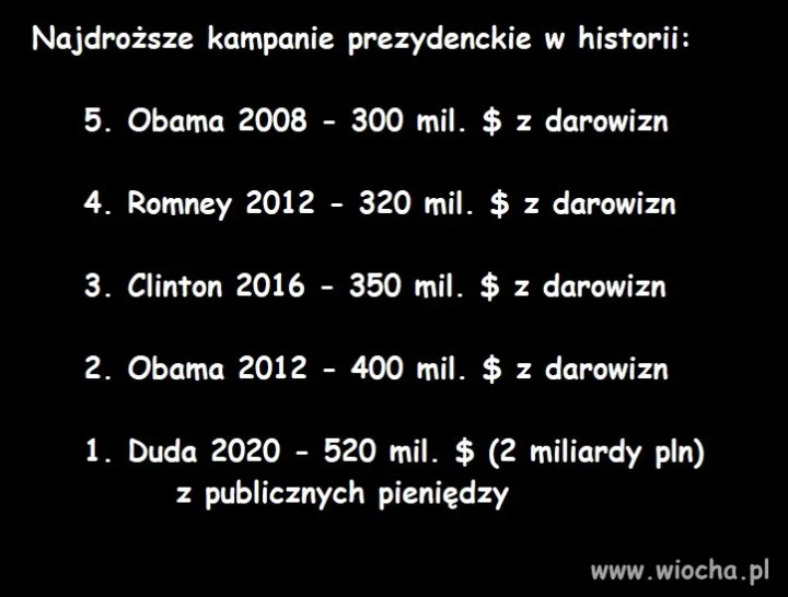 Zachód nam zazdrości