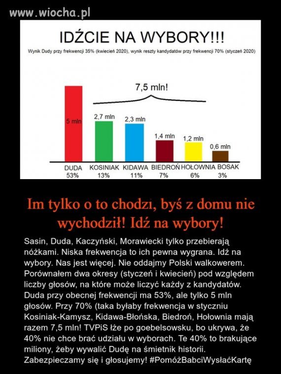 Bez komentarza. 
