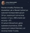 Jakby to wyglądało