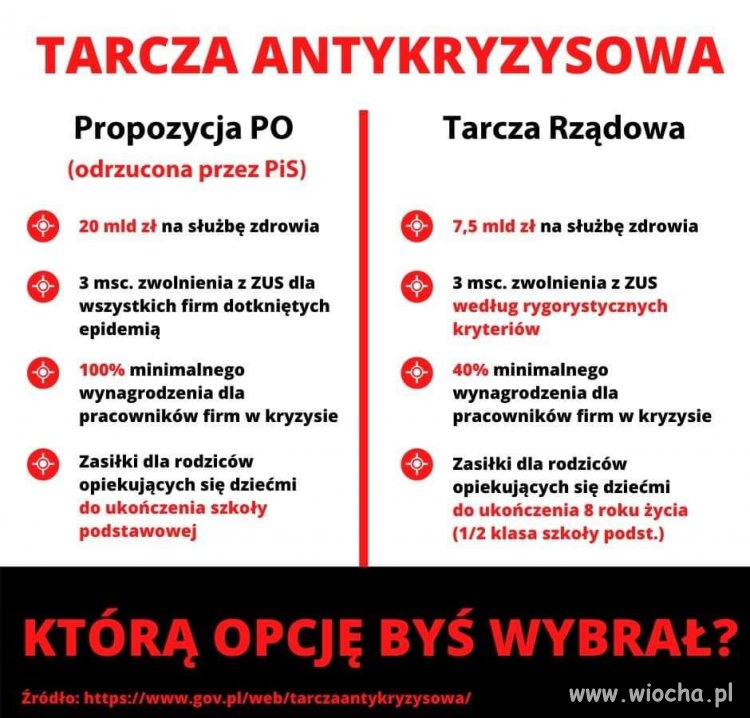 Gdyby nie pis to kase