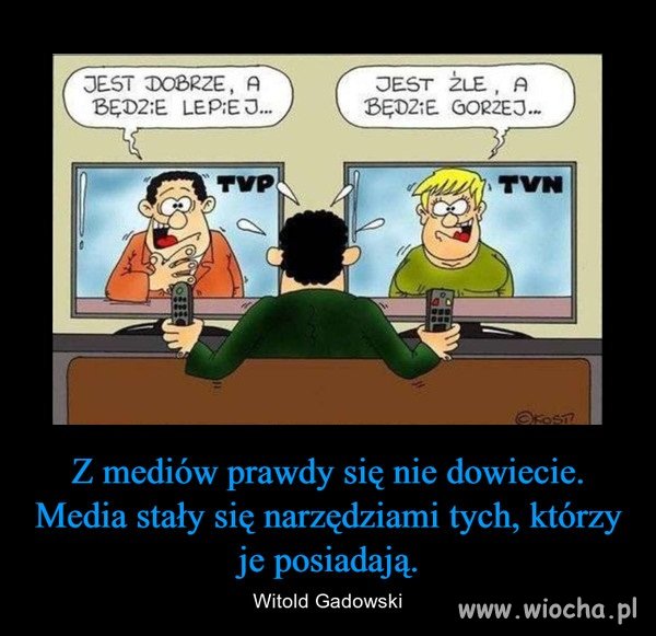 Kształtowanie naszych poglądów