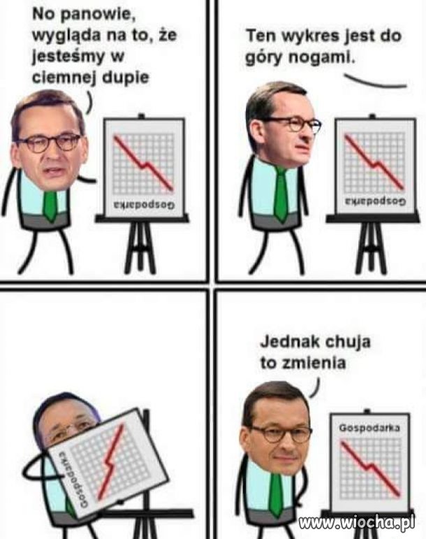 Choćby stanęli na głowie 