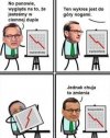 Choćby stanęli na głowie 