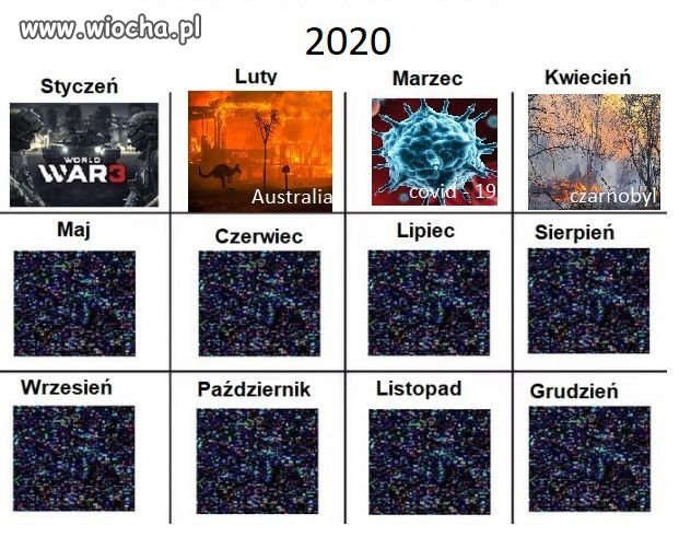 Co dalej ?