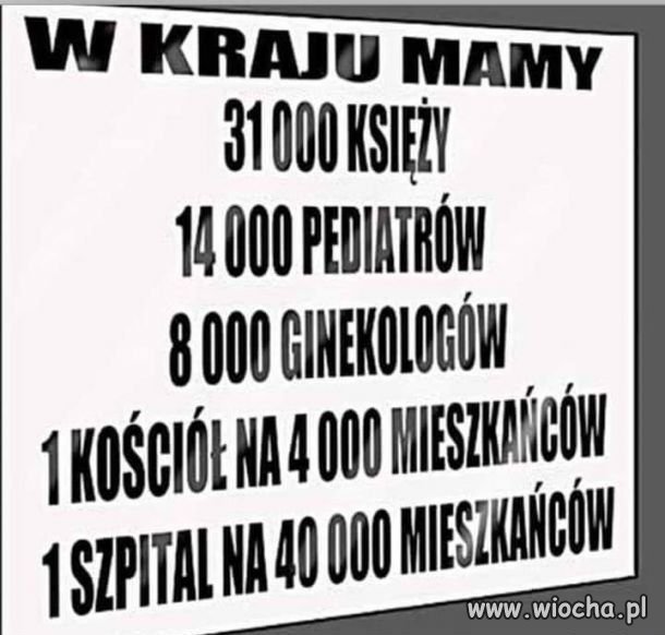 W kraju