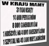 W kraju