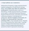 Po co podawać takie fakty do publicznej wiadomości