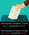Jak Ty uważasz?