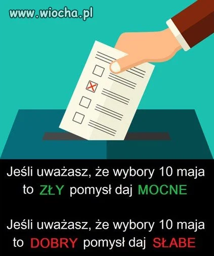 Jak Ty uważasz?
