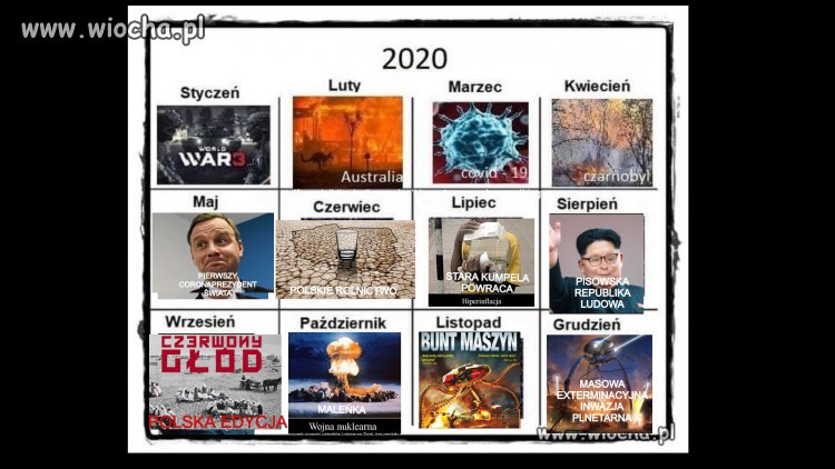 Fascynujący  rok 2020