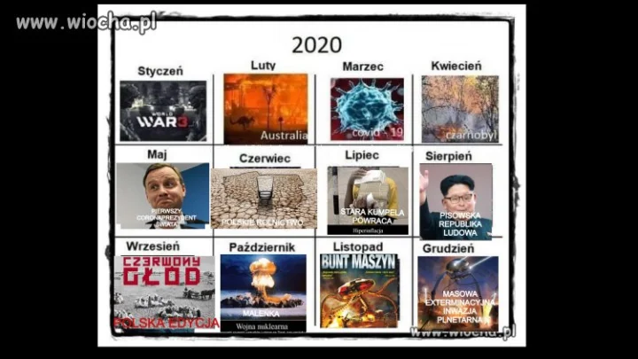 Fascynujący  rok 2020